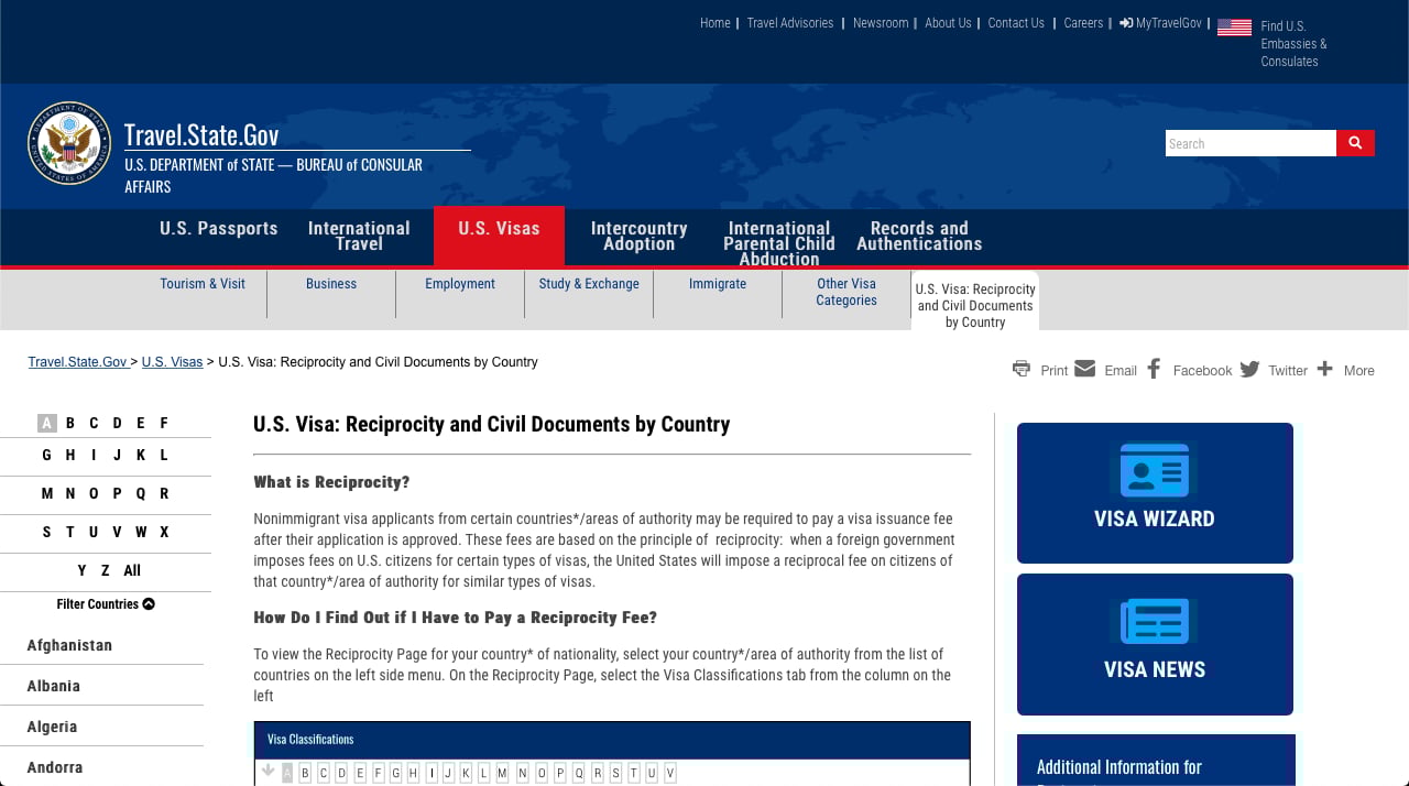 RS Step 1 U.S. Department of State Reciprocity Schedule